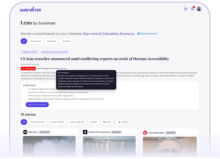 The Lens interface showing multi-source story analysis and perspective filters